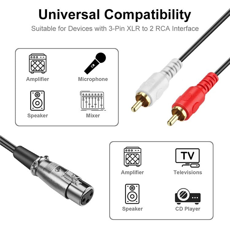 JUNSUNMAY 3m Dual RCA Male to XLR Female Y Splitter Breakout Cable Audio Adapter Cord