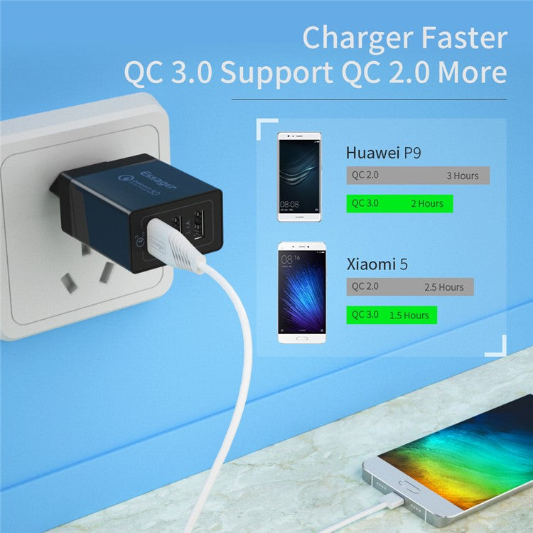 ESSAGER QC3.0 + Dual 2.4A USB 30W Travel Charger Wall Charger - Black/EU Plug