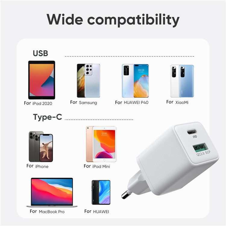 JOYROOM JR-QP303 PD+QC3.0 30W Mini 2 Ports Travel Wall Charger EU Plug Fast Charging Power Adapter