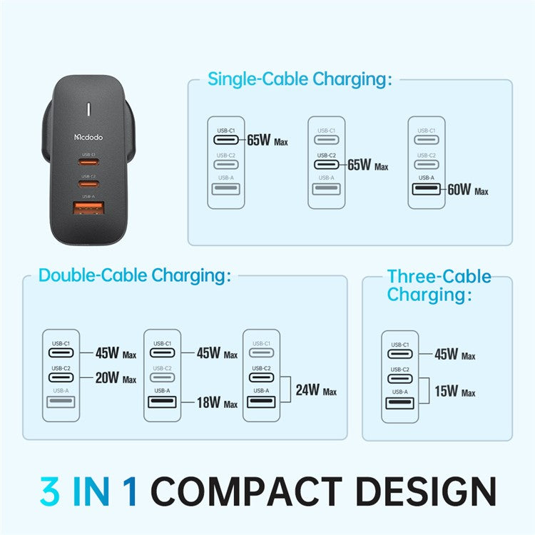 MCDODO MDD GaN 65W Mini Fast Charging 3-ports Wall Charger Phone Adapter - UK Plug