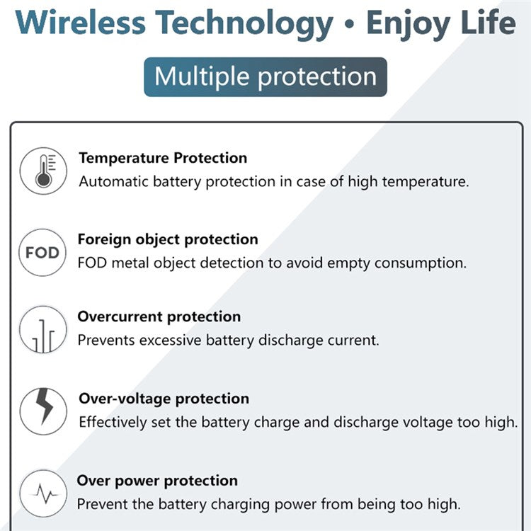 Q18 Round Shape Wireless Charger 15W Fast Charging Desktop Charging Pad - White