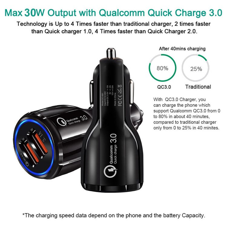 QC 3.0 Dual USB Phone Tablet Quick Charge Car Charger Adapter for AiPower Charging - Black