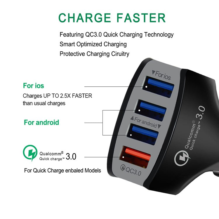 Universal 4 Ports USB QC3.0 Mobile Phone Car Charger Adapter for iPhone Samsung Huawei