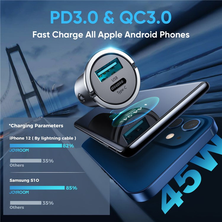 JOYROOM C-A35 45W Ring Design Dual Port Mini Fast Charger - Tarnish