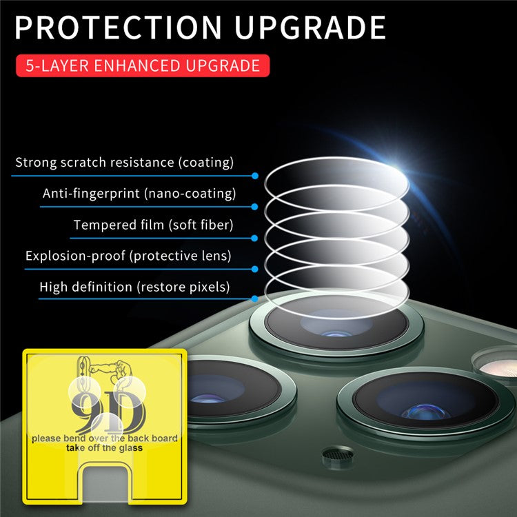 HD Explosion-proof 9D Tempered Glass Camera Lens Protector Set for iPhone 11 Pro 5.8 inch (2019)