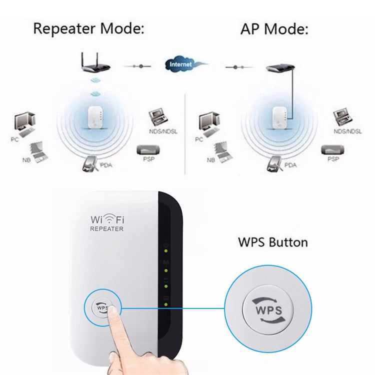 Wireless WiFi Repeater WiFi Range Extender Router Wi-Fi Signal Amplifier 2.4G 300Mbps WiFi Booster - EU Plug