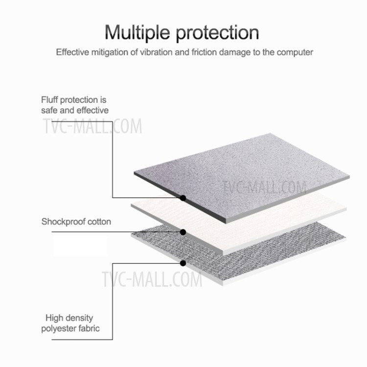 ND01D Wear-Resistant Waterproof Notebook Computer Protective Sleeve Case for 14.1-15.4 inches Laptop - Grey