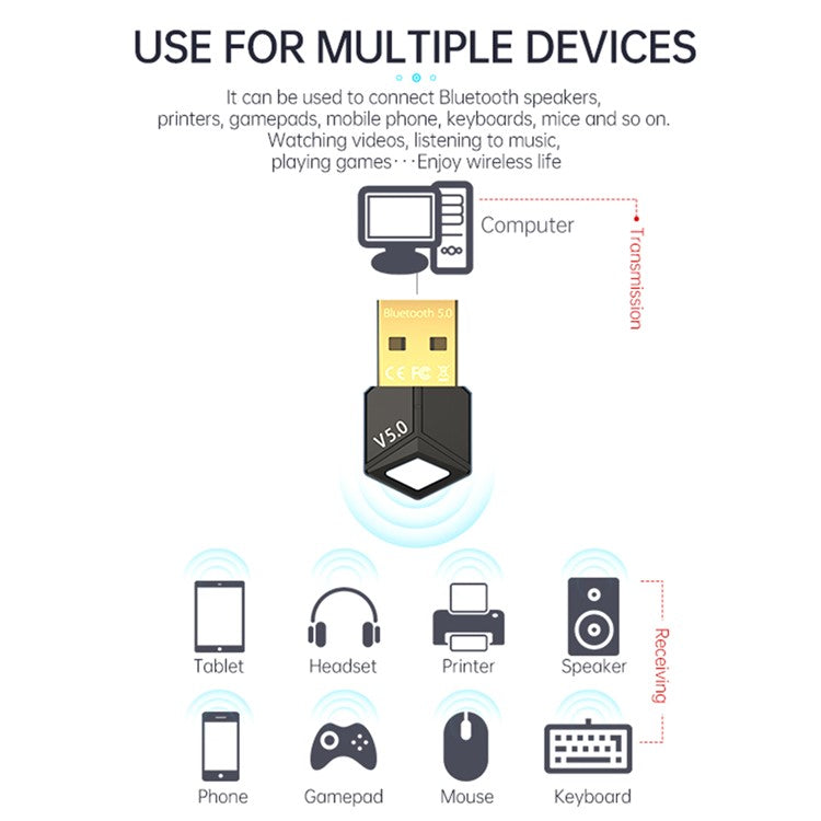 M25 USB Bluetooth 5.0 Transmitter Wireless Audio Transmission Adapter