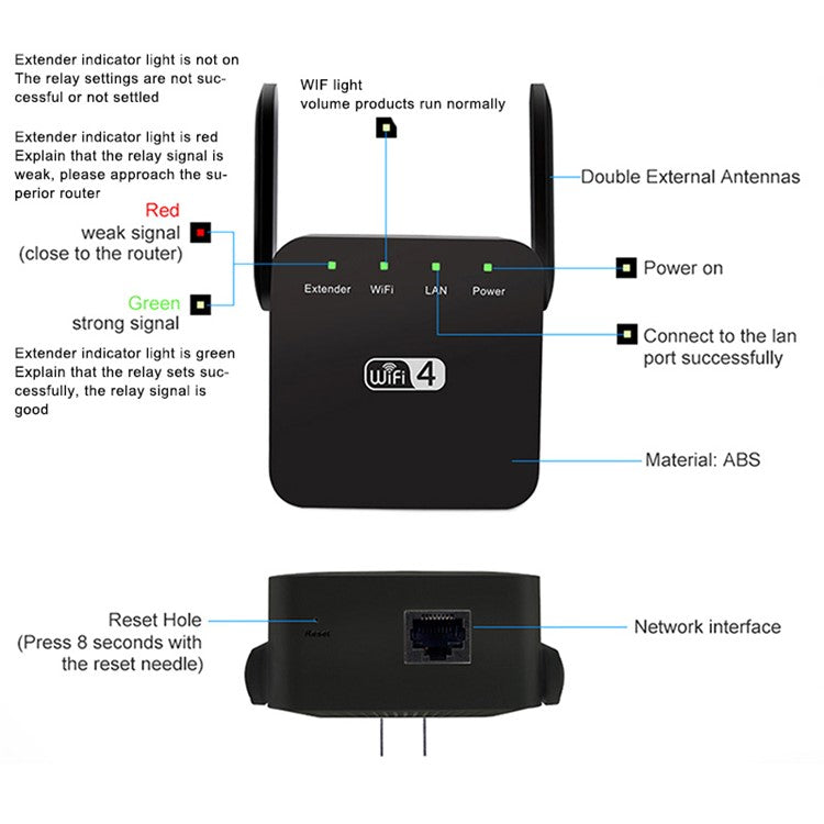 WD-611U 300Mbps 2.4GHz WiFi Extender Repeater Wireless Signal Booster Amplifier - White / US Plug