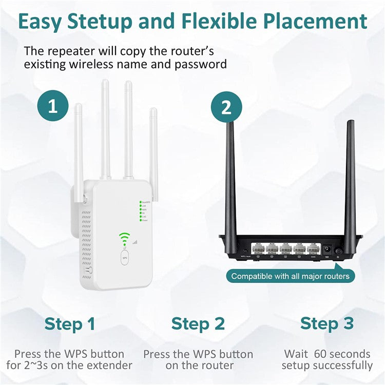 UNT-10 WiFi Repeater Router Wireless Signal Booster Dual-Band 1200Mbps WiFi Extender - White / US Plug