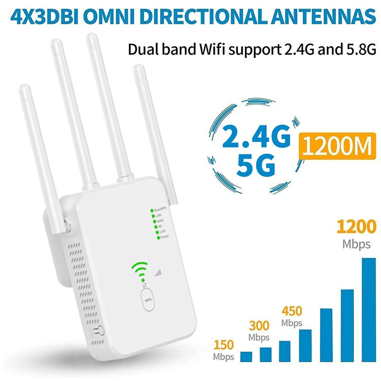 UNT-10 WiFi Repeater Router Wireless Signal Booster Dual-Band 1200Mbps WiFi Extender - White / US Plug