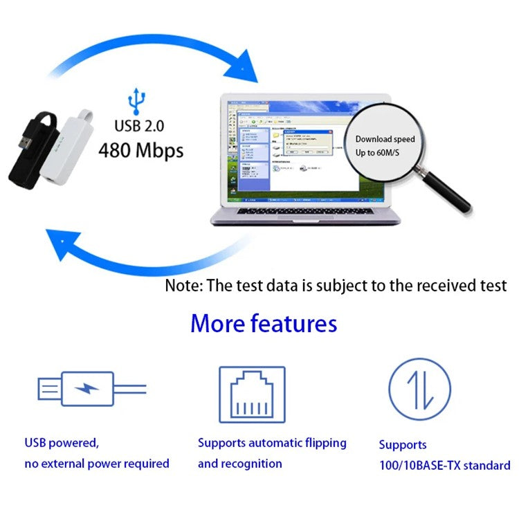 TXA045 Mini Gigabit Network Card USB 3.0 Wired Network Adapter Driver-Free Ethernet Connector - Black