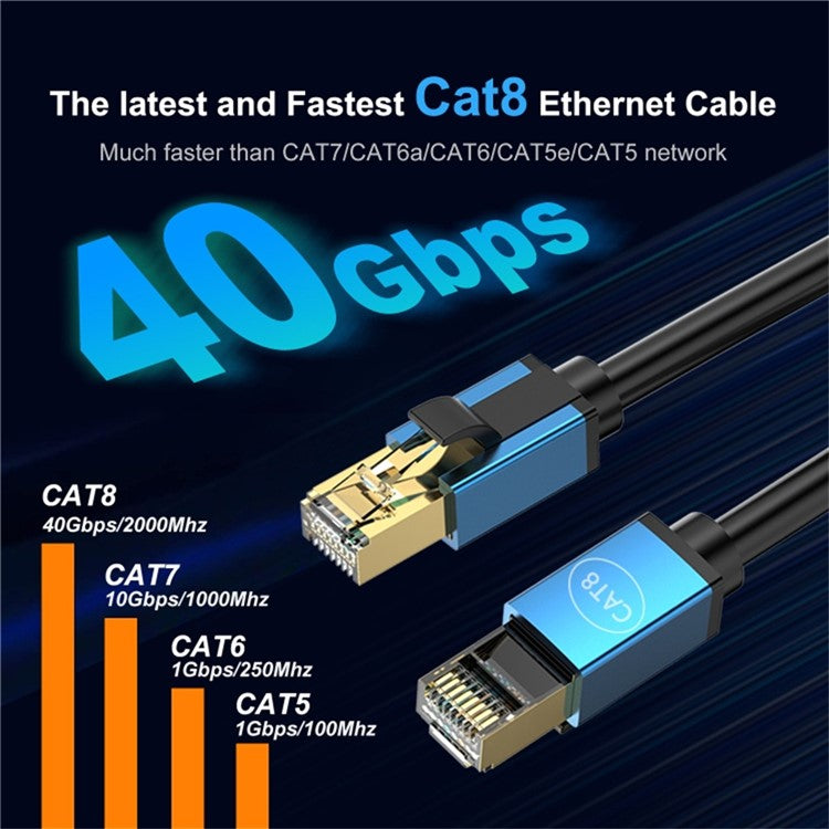 1.5m CAT8 Ethernet Cable Home Office 40Gbps 2000MHz High Speed Network Cable - Gold