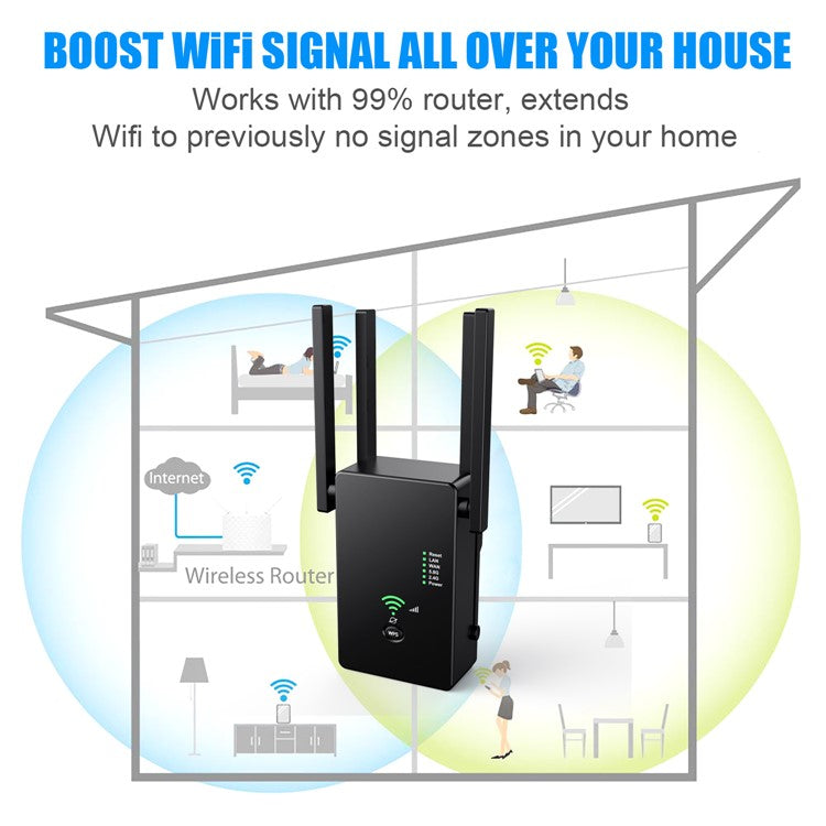 U6 1200m Wireless Router Network Extender Wi-Fi Repeater with External Antenna, WiFi Signal Booster - Black / US Plug