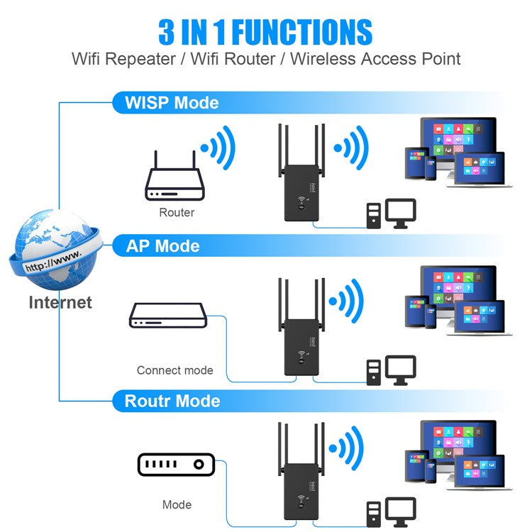 U6 1200m Wireless Router Network Extender Wi-Fi Repeater with External Antenna, WiFi Signal Booster - Black / EU Plug