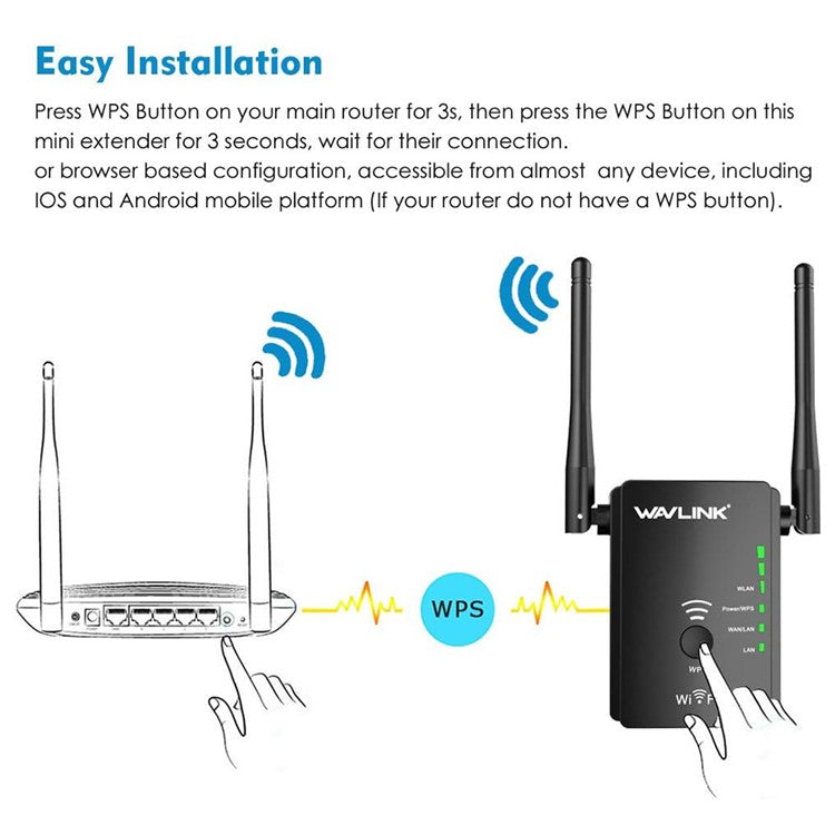 WAVLINK WS-WN578R2-B N300 WiFi Extender Home Wireless Router with 2 External Antennas - US Plug