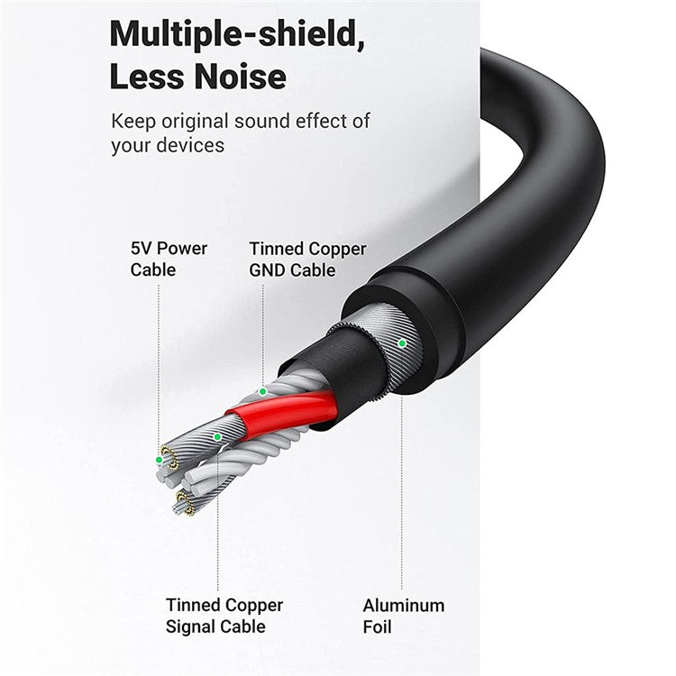 UGREEN 30724 USB Audio Adapter External Stereo Audio Sound Card with 3.5mm Headphone Microphone Jack for Windows Mac Linux PC Laptop PS5 - Black