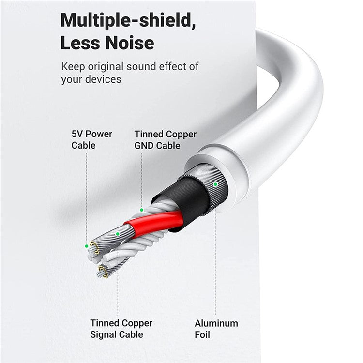 UGREEN 30724 USB Audio Adapter External Stereo Audio Sound Card with 3.5mm Headphone Microphone Jack for Windows Mac Linux PC Laptop PS5 - White