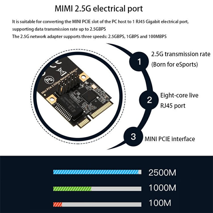 TXA193 2.5G MINI PCI-E Network Card Computer RJ45 Ethernet Adapter for Windows Linux