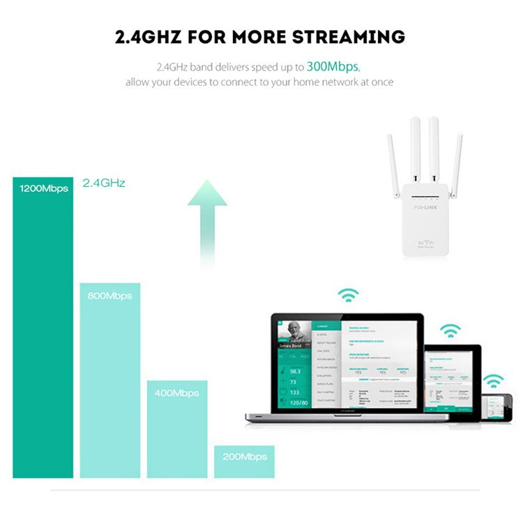 PIX-LINK WiFi Range Extender WIFI Signal Booster 300Mbps Internet Booster Easy Setup Wireless Repeater - US Plug