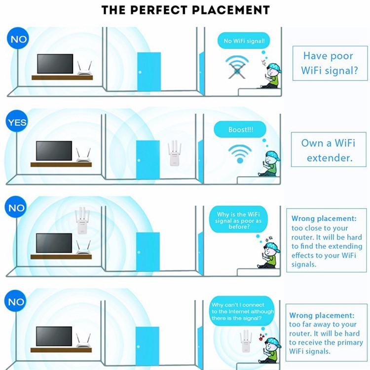 PIX-LINK WiFi Range Extender WIFI Signal Booster 300Mbps Internet Booster Easy Setup Wireless Repeater - US Plug