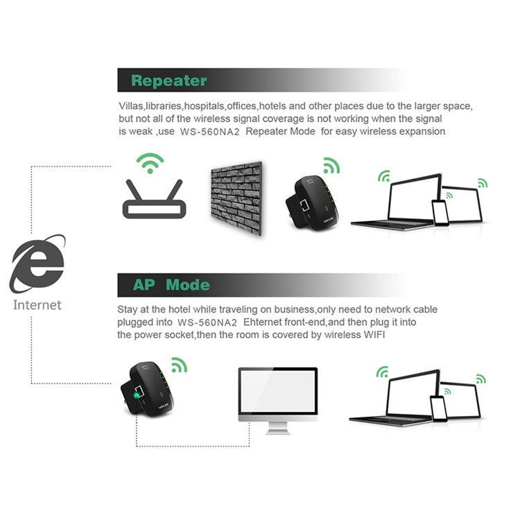 WAVLINK WN560N2 WPS Protection Amplifier WiFi Repeater 2.4G N300 WiFi Extension Repeater with 3dBi Internal Antenna - US Plug