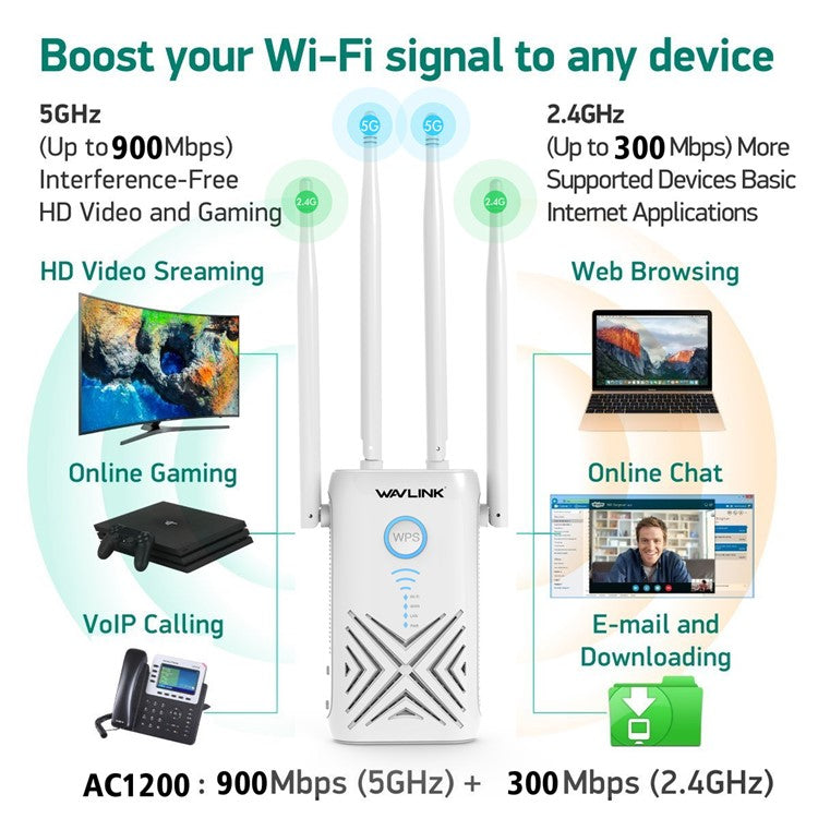 WAVLINK WN579X3 AC1200 Wireless Router 2.4G / 5G Dual Band WiFi Repeater with 4x 5dBi Antennas - US Plug