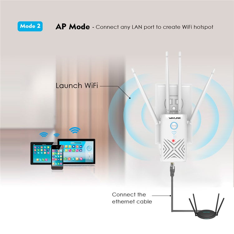 WAVLINK WN579X3 AC1200 Wireless Router 2.4G / 5G Dual Band WiFi Repeater with 4x 5dBi Antennas - EU Plug