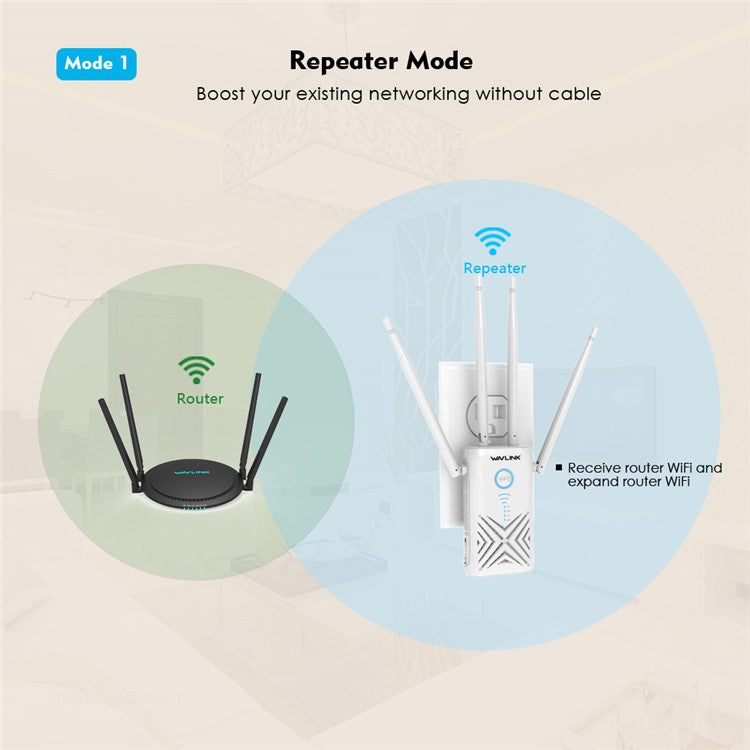 WAVLINK WN579X3 AC1200 Wireless Router 2.4G / 5G Dual Band WiFi Repeater with 4x 5dBi Antennas - AU Plug