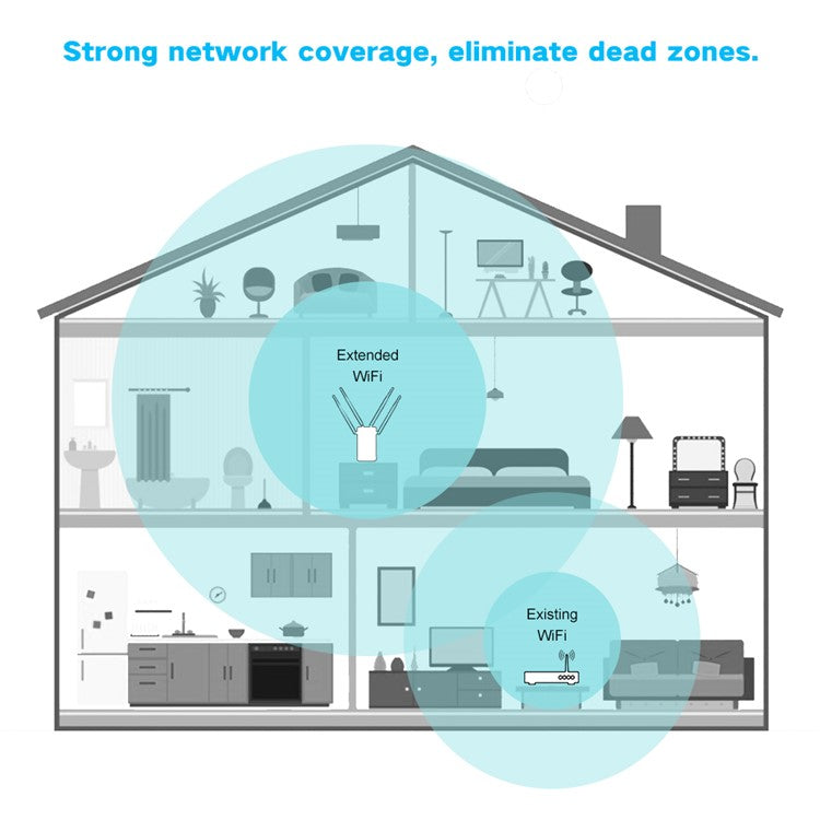 WAVLINK WN579A3 1200Mbps 2.4GHz / 5GHz Dual Band AP Wireless Router WiFi Extender - US Plug