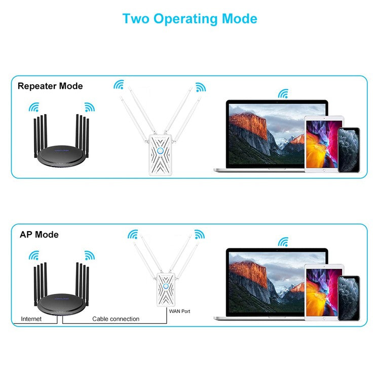 WAVLINK WN579A3 1200Mbps 2.4GHz / 5GHz Dual Band AP Wireless Router WiFi Extender - US Plug