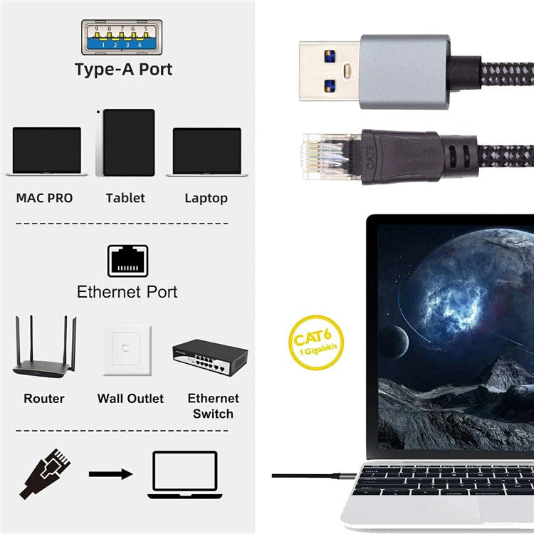 UT-024-AM 1.2m USB to Ethernet Cable USB-A 3.0 to RJ45 Male Cord 1000Mbps Gigabit LAN Network Compatible with USB2.0, AX88179 Chip