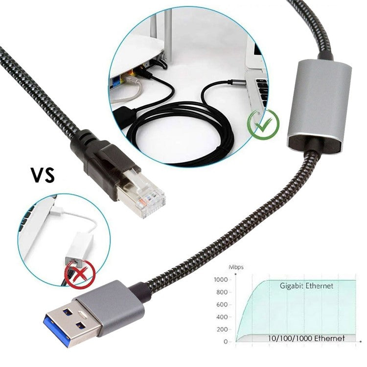 UT-024-AM 1.2m USB to Ethernet Cable USB-A 3.0 to RJ45 Male Cord 1000Mbps Gigabit LAN Network Compatible with USB2.0, AX88179 Chip