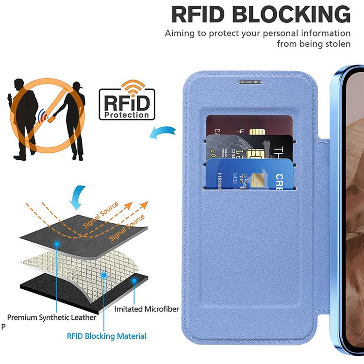 For Google Pixel 8a Case Compatible with MagSafe RFID Blocking Card Holder Phone Cover - Blue