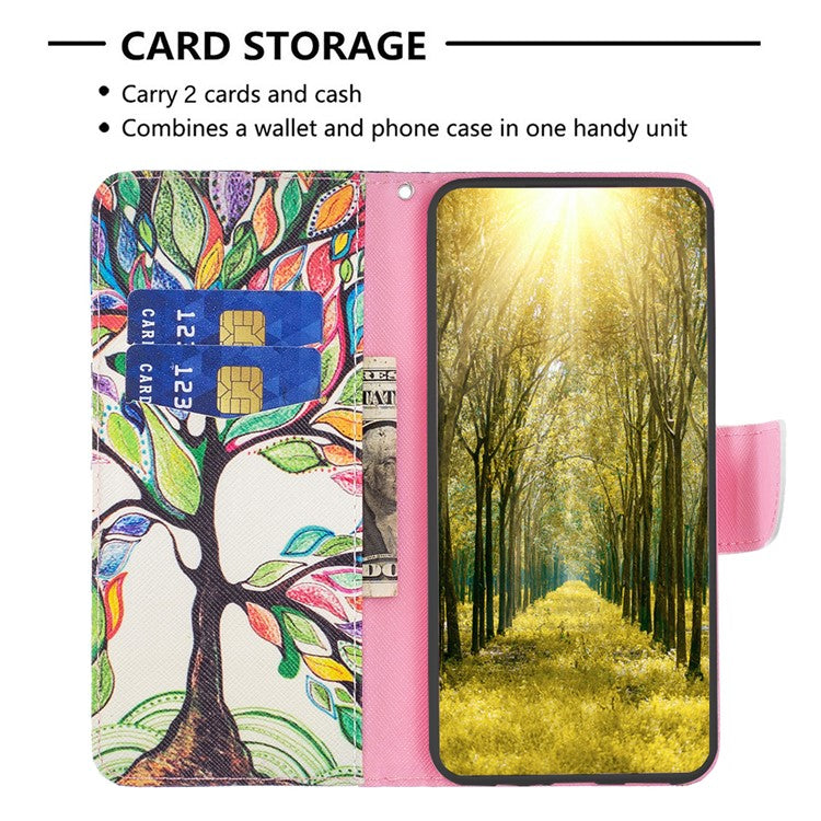 For vivo Y28 4G Case Leather Wallet Stand Phone Cover Pattern Printing - Life Tree