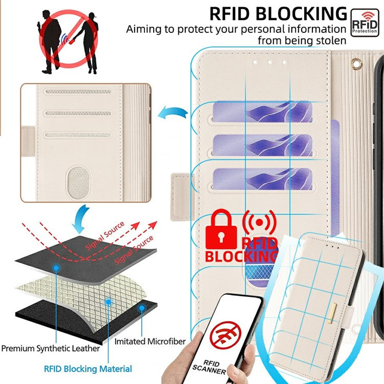 For Google Pixel 9 Pro XL Leather Wallet Case RFID Blocking Stand Cover with Hand Strap - White