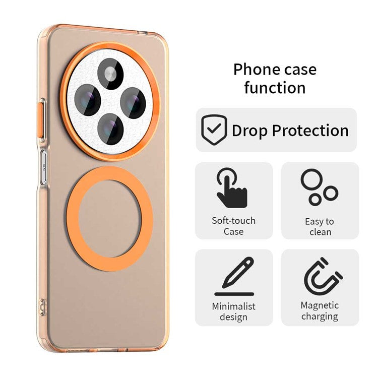 For Xiaomi Poco C75 4G / Redmi 14R 5G / 14C 4G Case Compatible with MagSafe PC+TPU+PET Anti-Drop Phone Cover - Orange