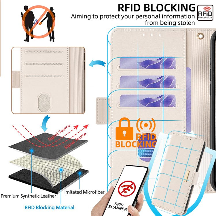 Leather Wallet Case For Xiaomi Redmi 14C 4G / 14R 5G / Poco C75 4G RFID Blocking Stand Cover with Hand Strap - White