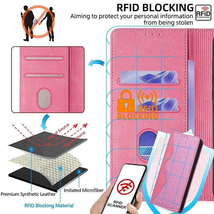 For Xiaomi Redmi Note 14 5G Leather Case Wallet Stand Phone Cover with RFID Blocking - Pink