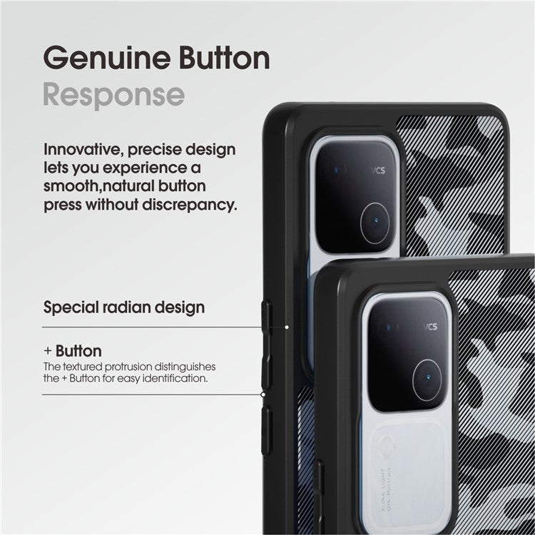 IBMRS For vivo S18 5G / S18 Pro 5G Case TPU + PC Dual Protection Phone Cover - Artistic Camouflage