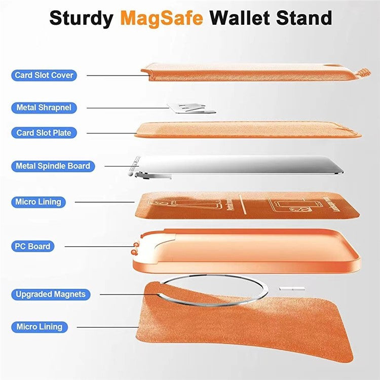 For iPhone 12 / 13 / 14 / 15 Series Magnetic Card Holder Compatible with MagSafe PU Phone Kickstand Card Bag - Orange