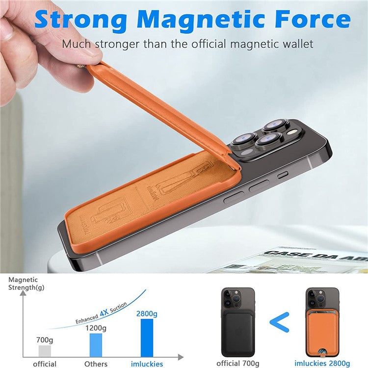 For iPhone 12 / 13 / 14 / 15 Series Magnetic Card Holder Compatible with MagSafe PU Phone Kickstand Card Bag - Orange