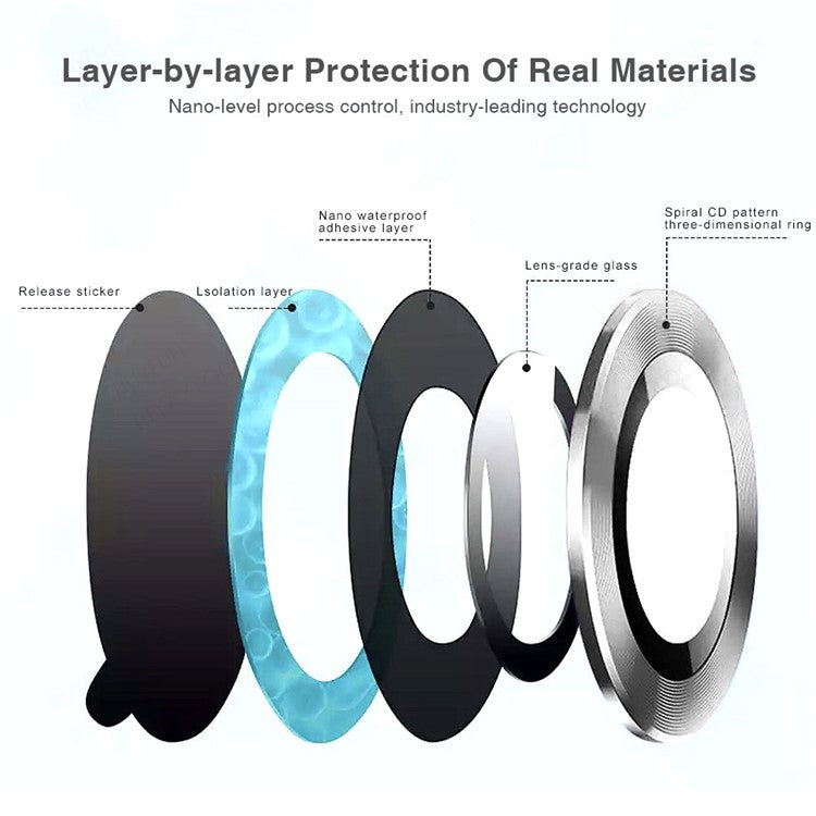 HAT PRINCE ENKAY For Samsung Galaxy Z Fold4 5G 1 Set Camera Lens Protector Tempered Glass Aluminum Alloy Ring HD Clear Lens Film - Green