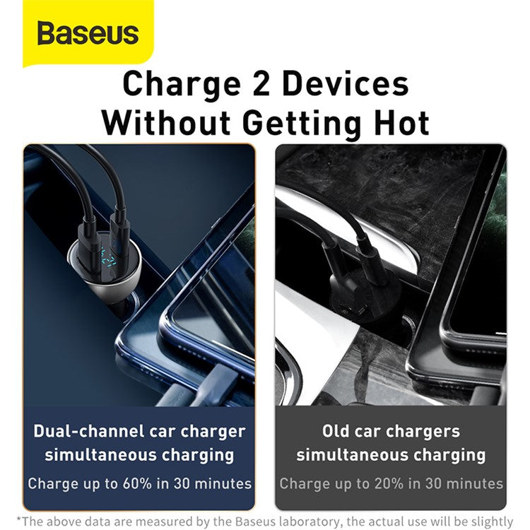 BASEUS Particular Digital Display QC+PPS Dual Quick Charger Car Charger 65W - Dark Grey