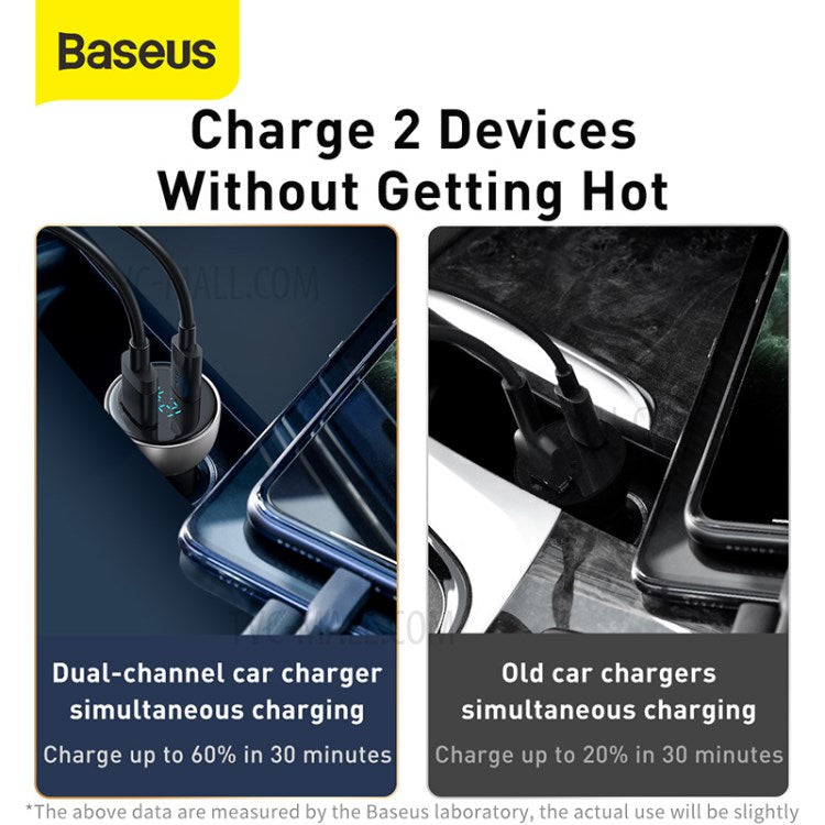 BASEUS Particular Digital Display QC+PPS Dual Quick Charger Car Charger 65W - Blue