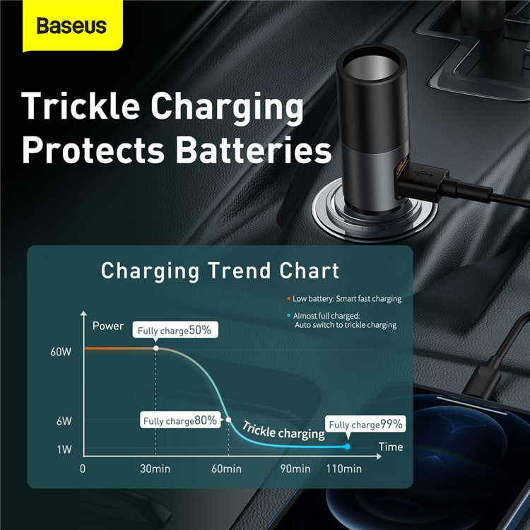 BASEUS Share Together 120W Dual USB Port Fast Charge Car Charger with Cigarette Lighter for 12-24V Car