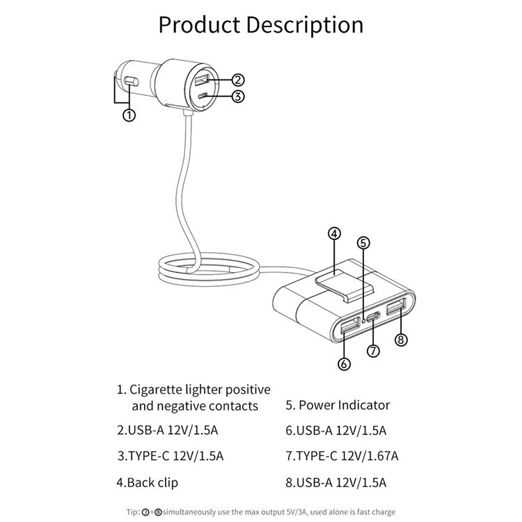 SC03 3 QC3.0 USB+2 Type-C PD Phone Fast Charging Adapter Back Clip Design Extended Car Charger