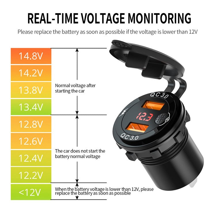 ZH-1427A1 Dual USB Port Car Charger Waterproof QC3.0 Fast Charging Adapter with Digital Display Screen