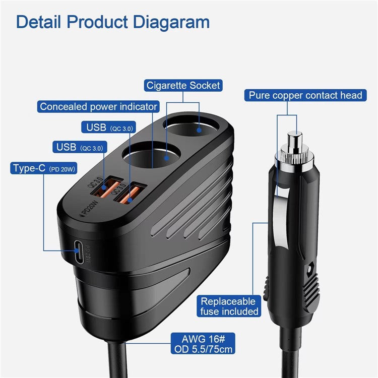 TR-31 Dual Cigarette Lighter Sockets PD 18W High Power Type-C + Dual USB QC 3.0 Fast Charging Quick Charger