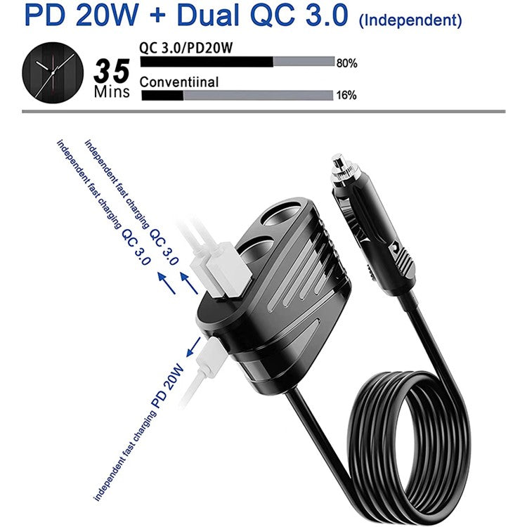 TR-31 Dual Cigarette Lighter Sockets PD 18W High Power Type-C + Dual USB QC 3.0 Fast Charging Quick Charger